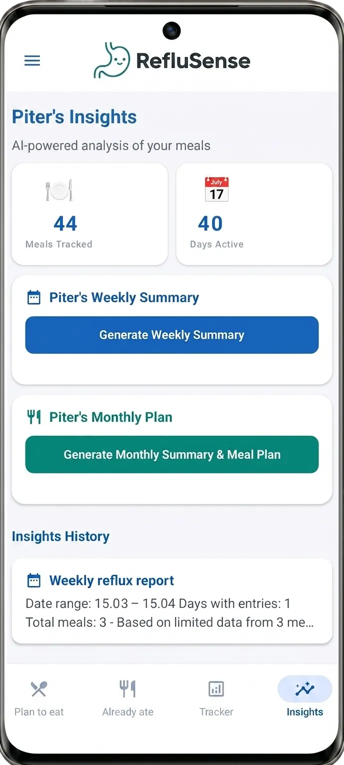 Insights – AI-Powered Help